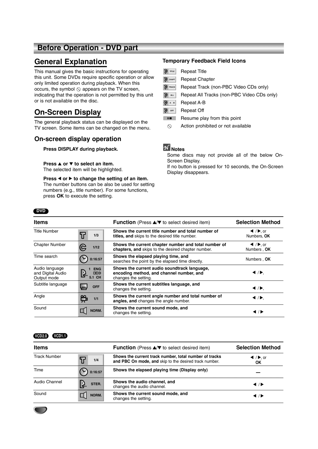 JVC HR-XV2E owner manual Before Operation DVD part General Explanation, On-Screen Display, On-screen display operation 