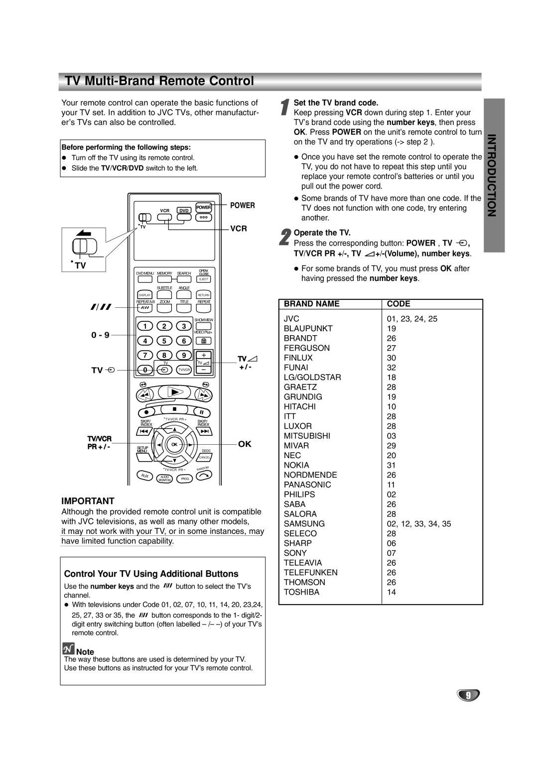 JVC HR-XV2E owner manual TV Multi-Brand Remote Control, Control Your TV Using Additional Buttons, Brand Name Code 