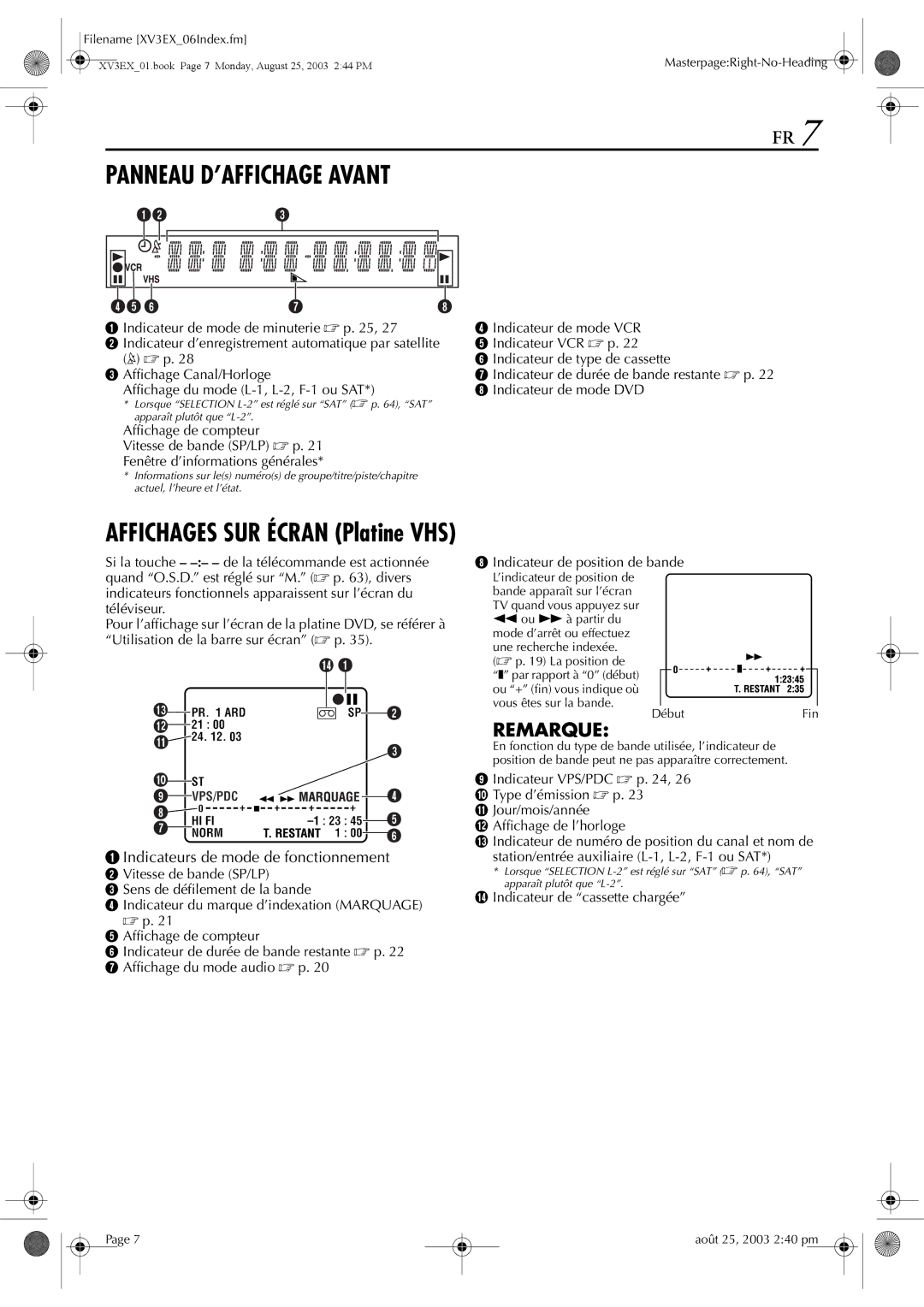 JVC HR-XV32E Affichages SUR Écran Platine VHS, Indicateur de cassette chargée, Indicateur de durée de bande restante  p 