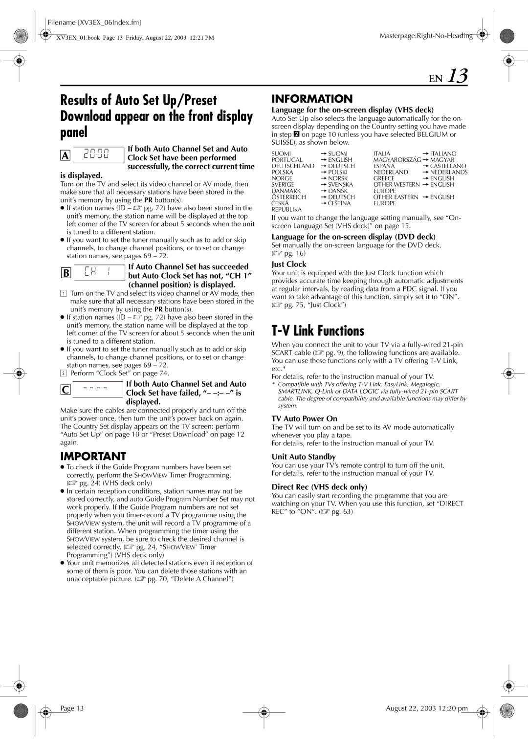 JVC HR-XV32E manual Results of Auto Set Up/Preset, Panel, Link Functions 