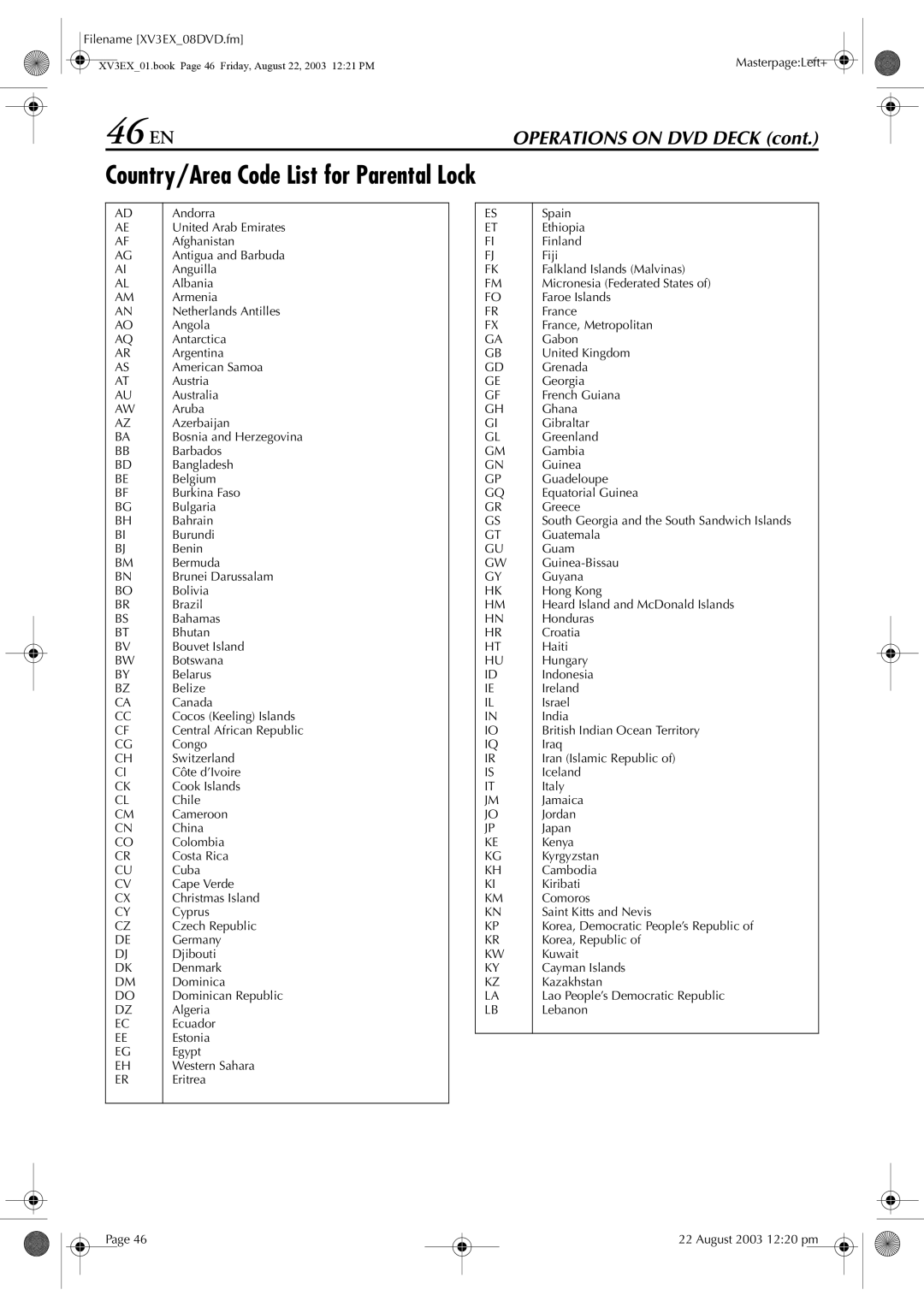 JVC HR-XV32E manual 46 EN, Country/Area Code List for Parental Lock 