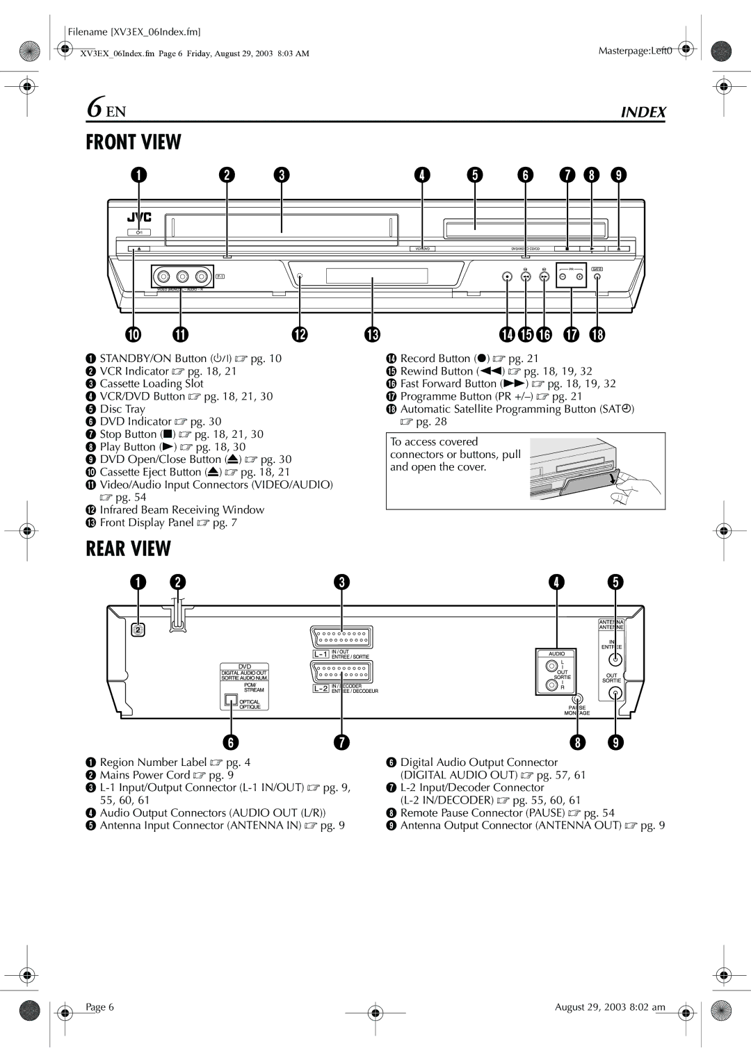 JVC HR-XV32E Filename XV3EX06Index.fm, Infrared Beam Receiving Window M Front Display Panel pg, August 29, 2003 802 am 