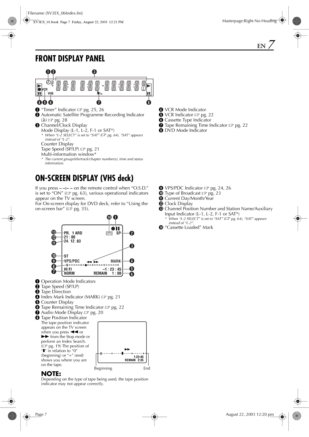 JVC HR-XV32E manual Mode Display L-1, L-2, F-1 or SAT DVD Mode Indicator, Cassette Loaded Mark 