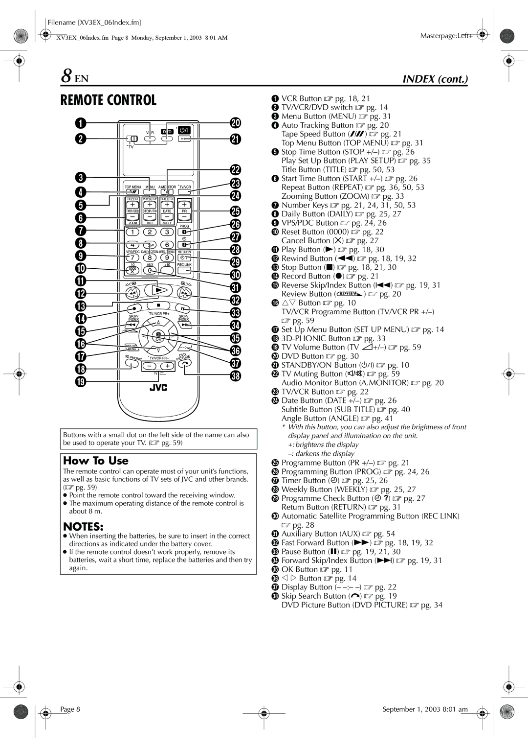 JVC HR-XV32E manual How To Use 