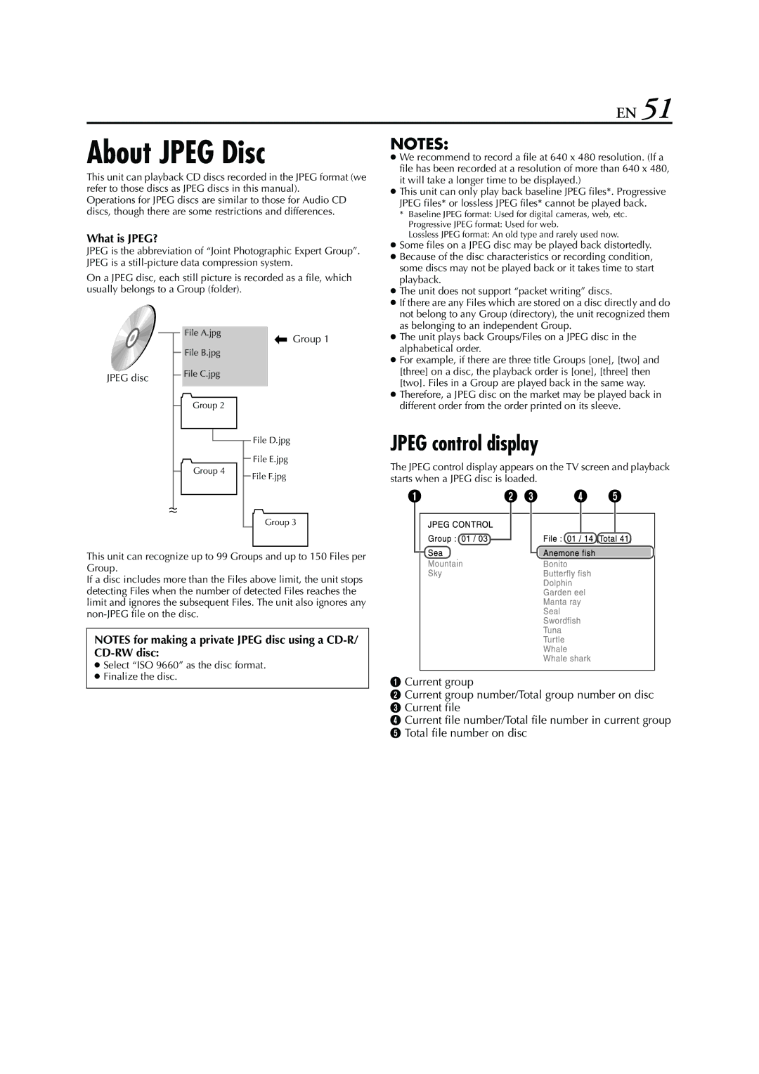 JVC HR-XV3E manual About Jpeg Disc, Jpeg control display, What is JPEG? 