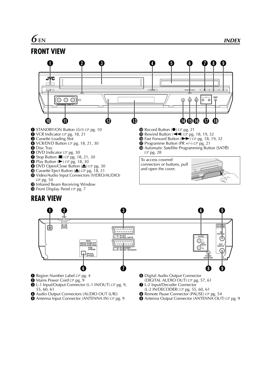 JVC HR-XV3E manual Front View, Infrared Beam Receiving Window M Front Display Panel pg 