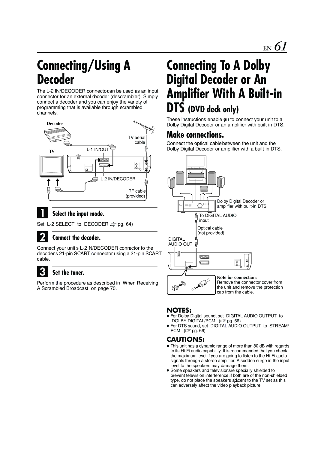 JVC HR-XV3E Make connections, Select the input mode, Connect the decoder, Set the tuner, Set L-2 Select to DECODER.  pg 