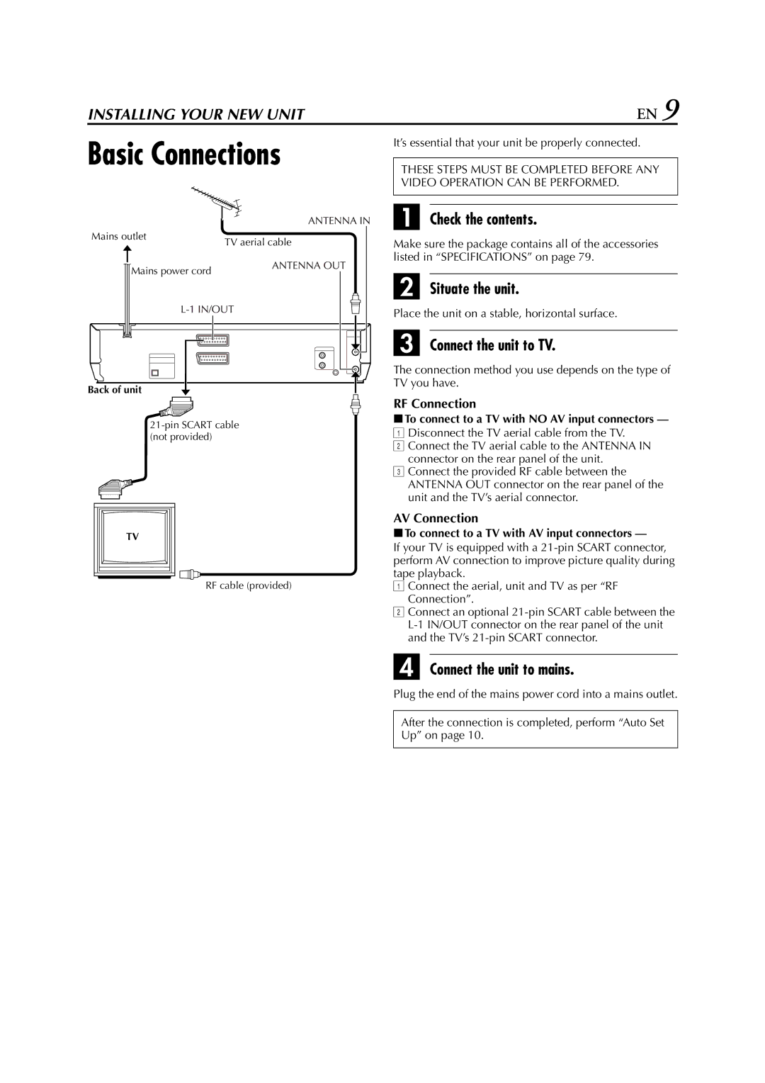 JVC HR-XV3E Basic Connections, Check the contents, Situate the unit, Connect the unit to TV, Connect the unit to mains 