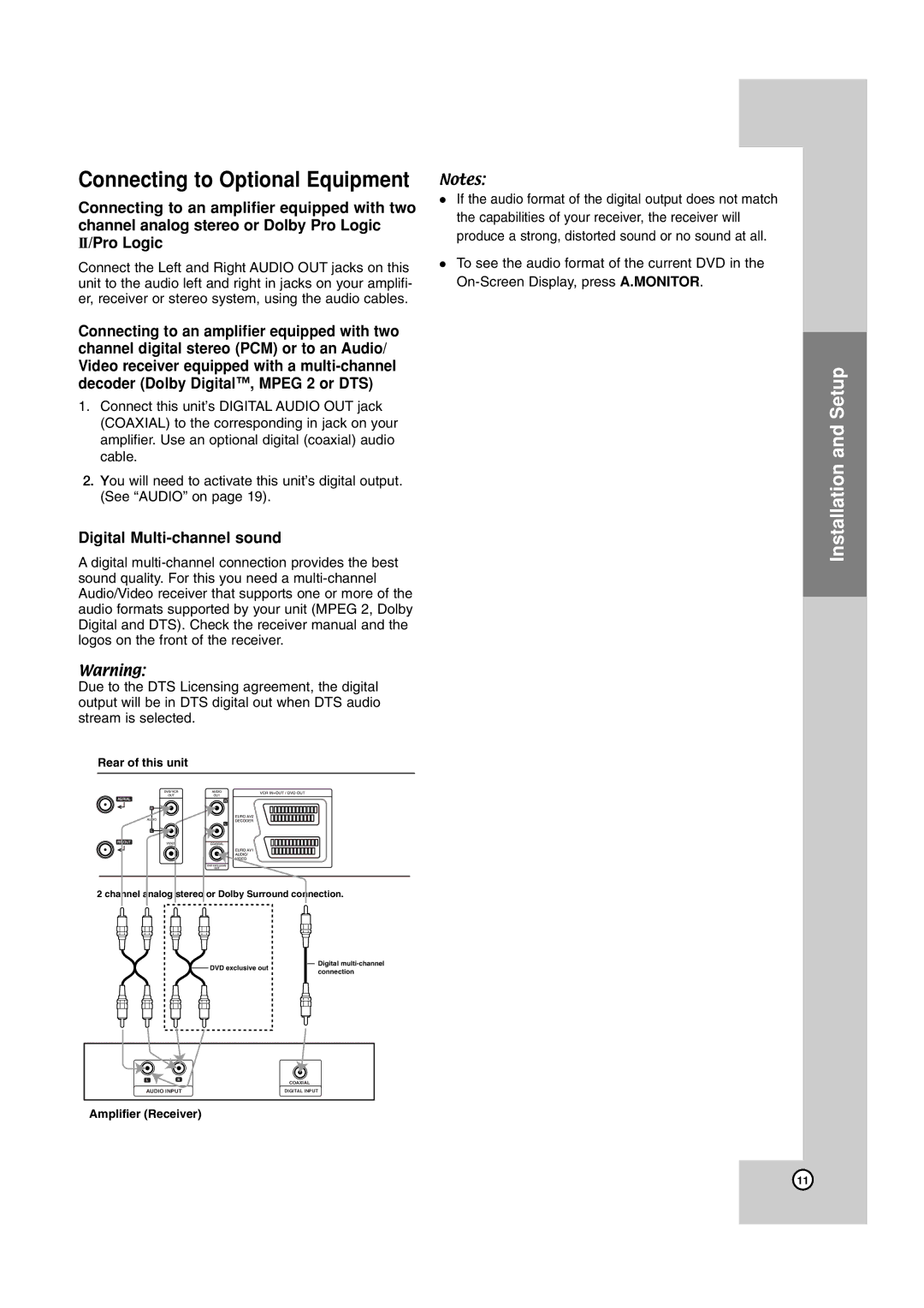 JVC 3834RV0038A, HR-XV45SEK manual Connecting to Optional Equipment 