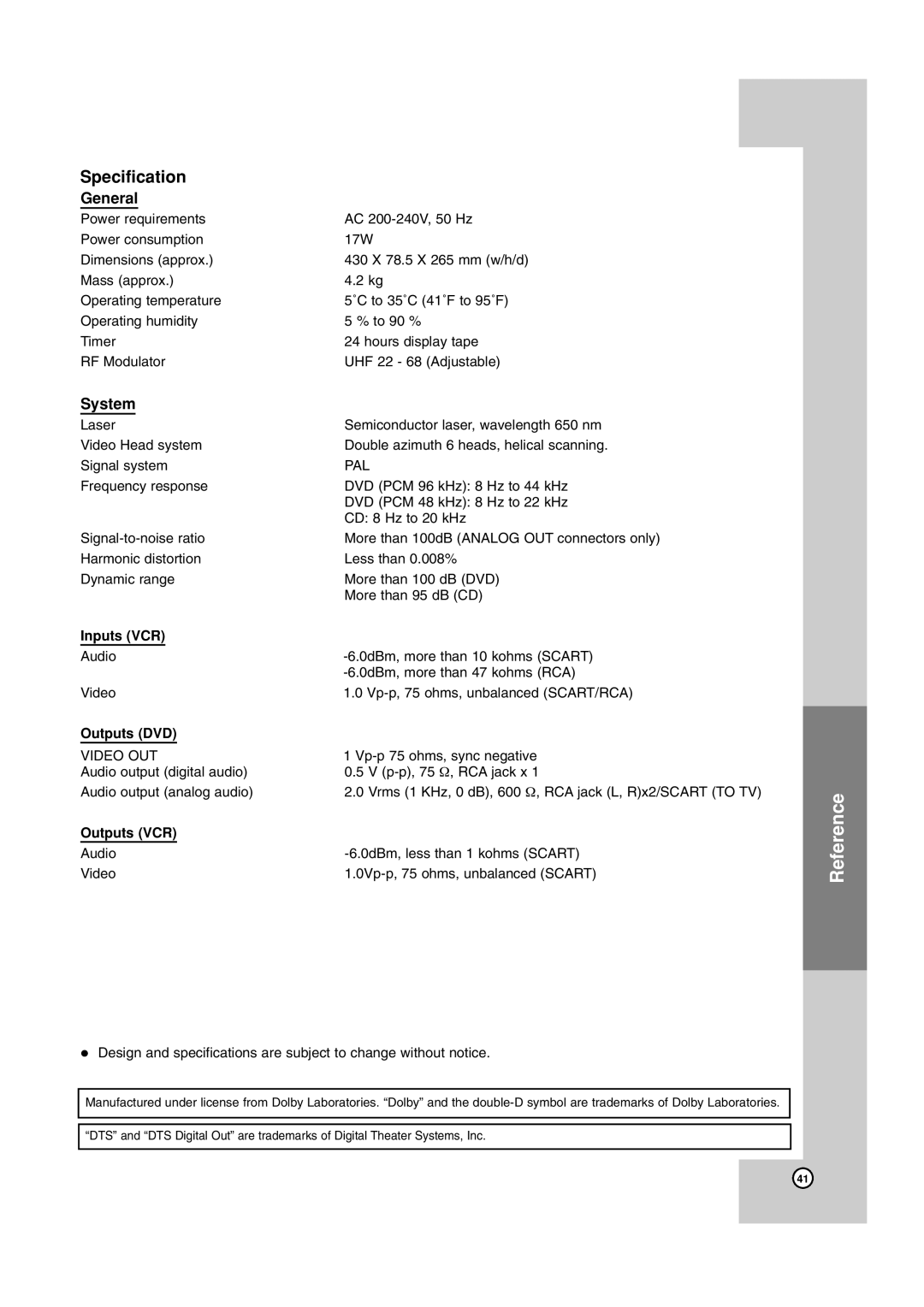 JVC 3834RV0038A, HR-XV45SEK manual Specification, Inputs VCR, Outputs DVD, Outputs VCR 