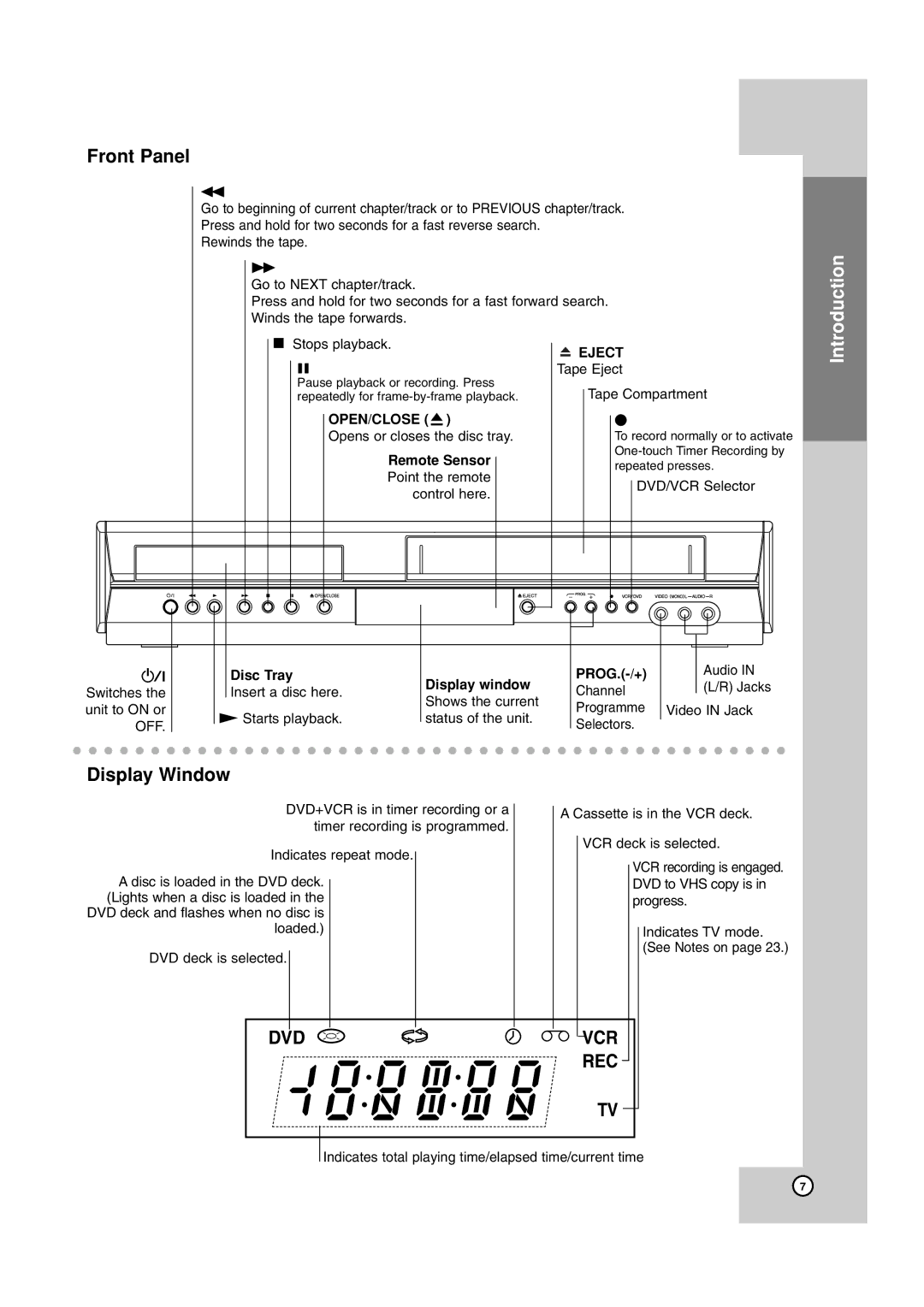 JVC 3834RV0038A, HR-XV45SEK manual Eject, Open/Close, Remote Sensor, Disc Tray Display window PROG.-/+ 