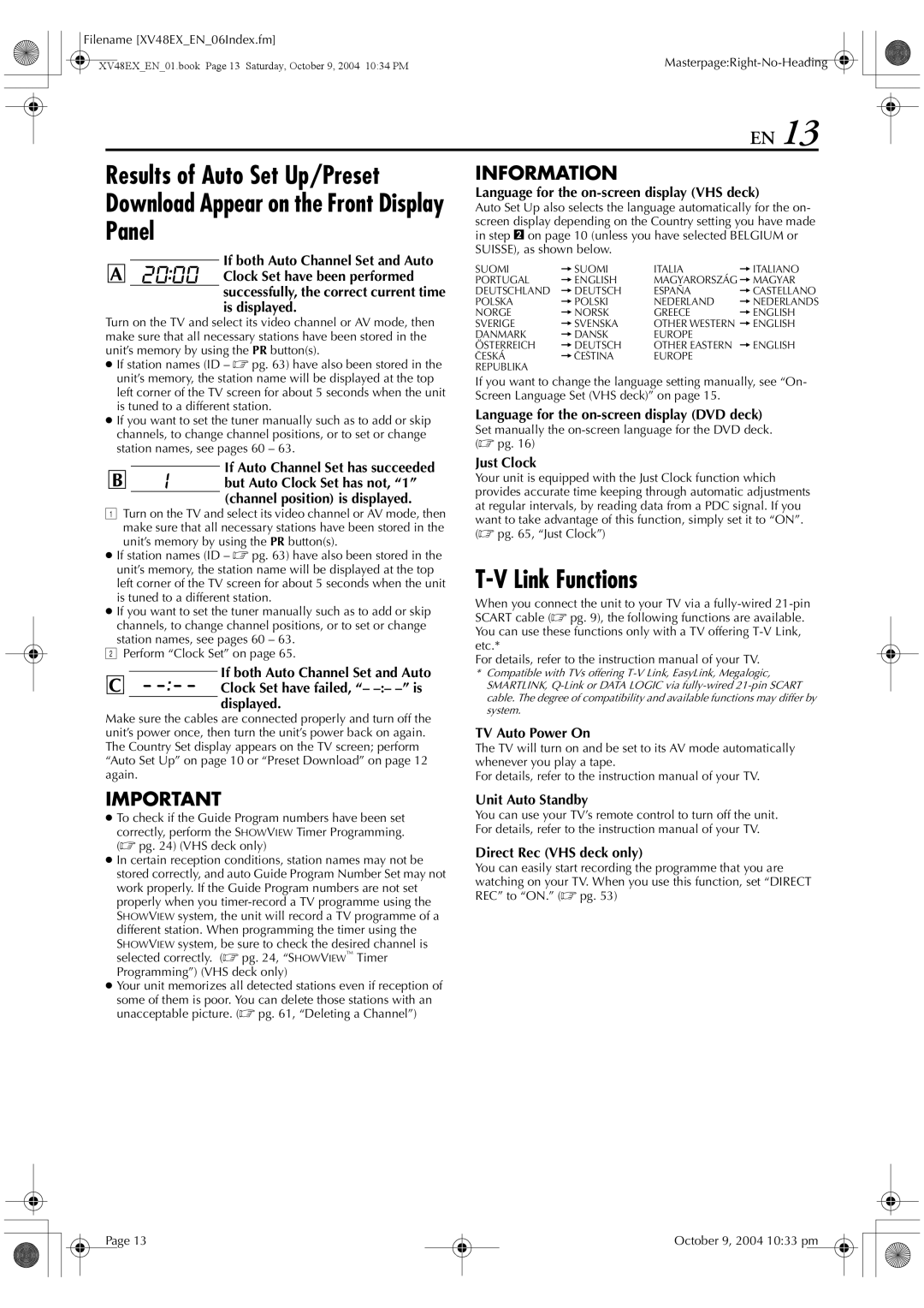 JVC HR-XV48E manual Results of Auto Set Up/Preset, Panel, Link Functions 