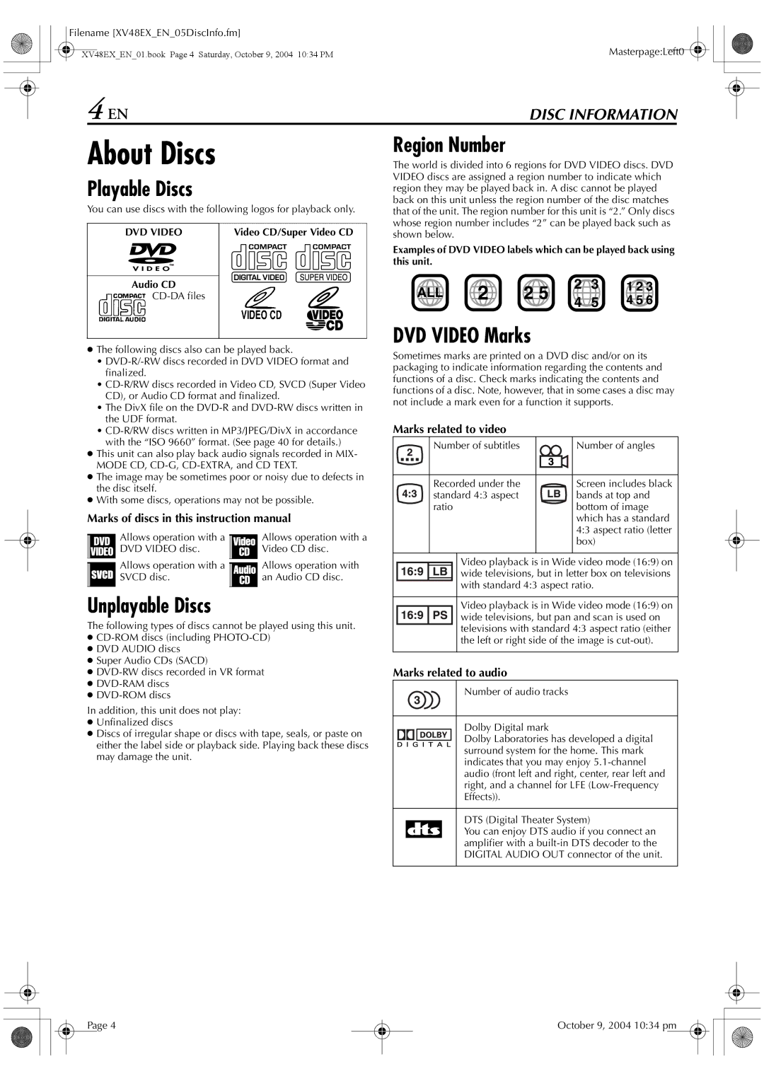 JVC HR-XV48E manual About Discs, Playable Discs, Unplayable Discs, Region Number, DVD Video Marks 