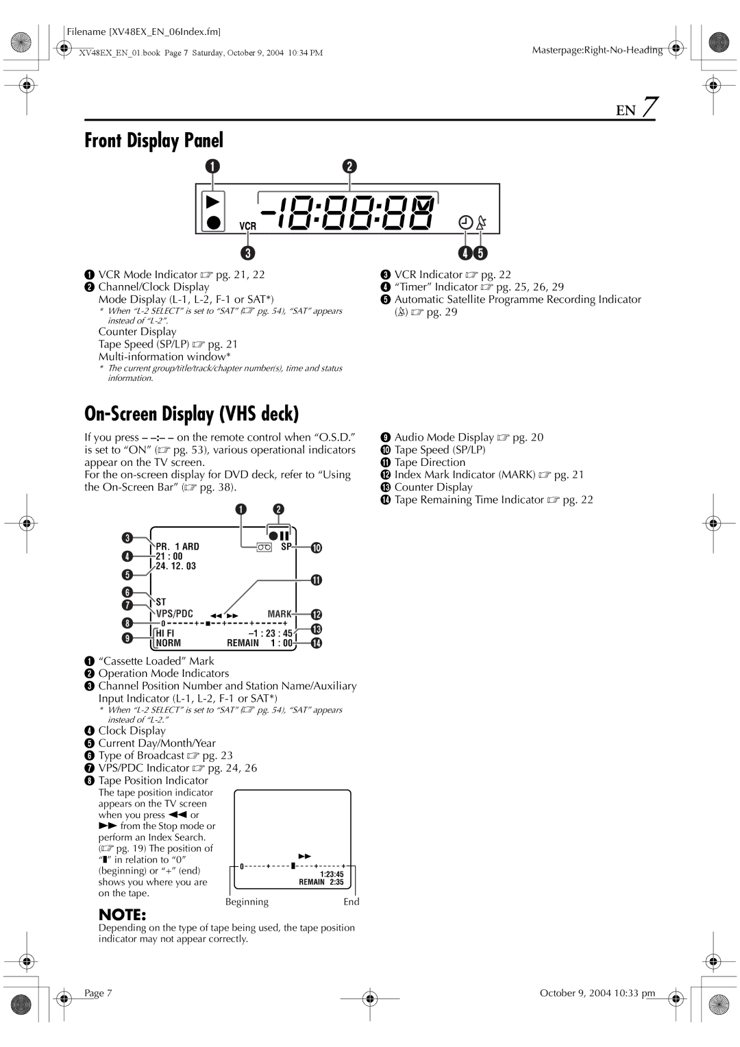 JVC HR-XV48E Front Display Panel, On-Screen Display VHS deck,  pg, Automatic Satellite Programme Recording Indicator 