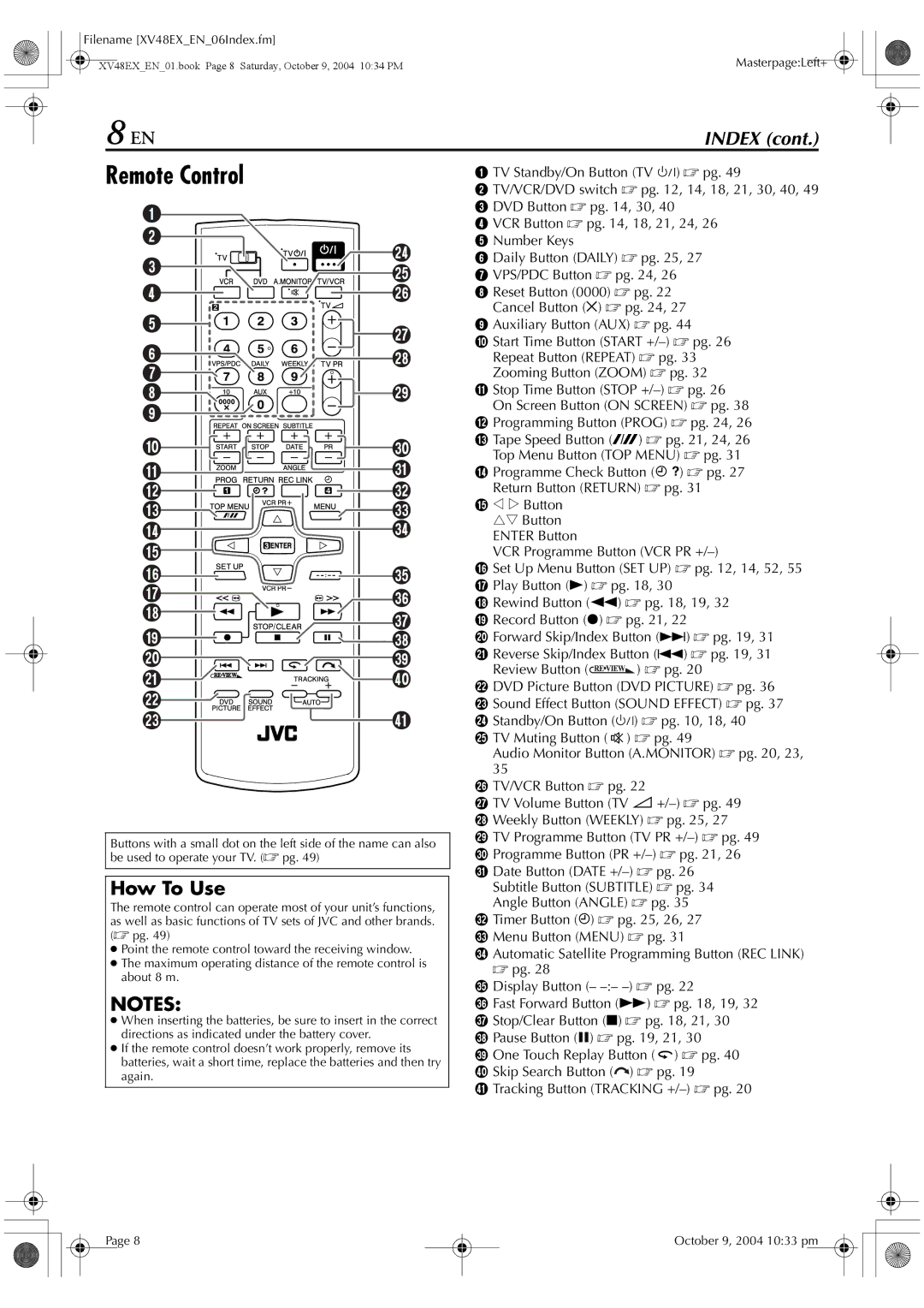 JVC HR-XV48E manual Remote Control, How To Use 