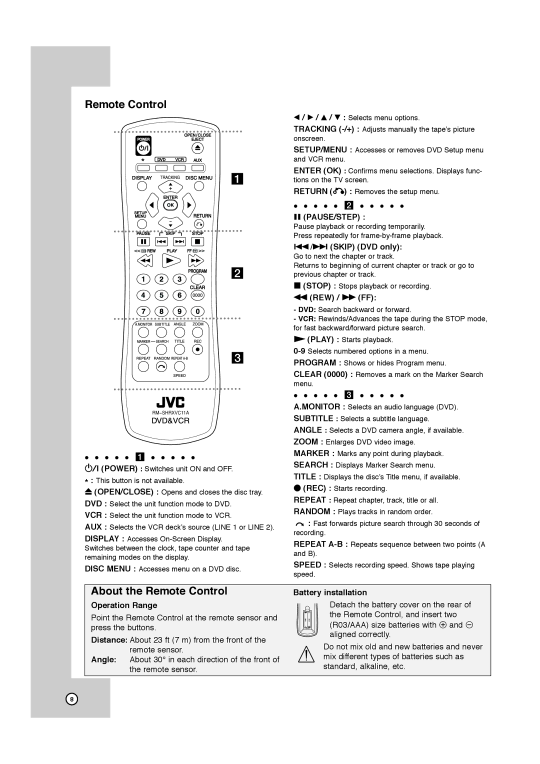 JVC HR-XVC11B manual About the Remote Control, Skip DVD only, Battery installation Operation Range 