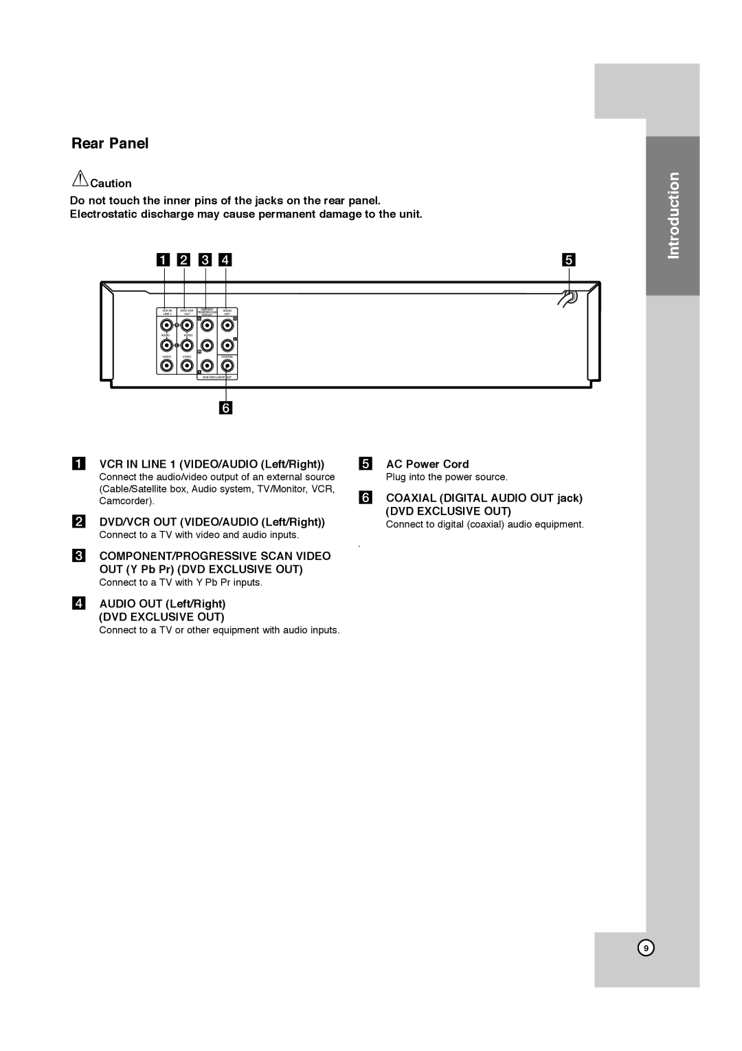 JVC HR-XVC11B manual Rear Panel, C d 