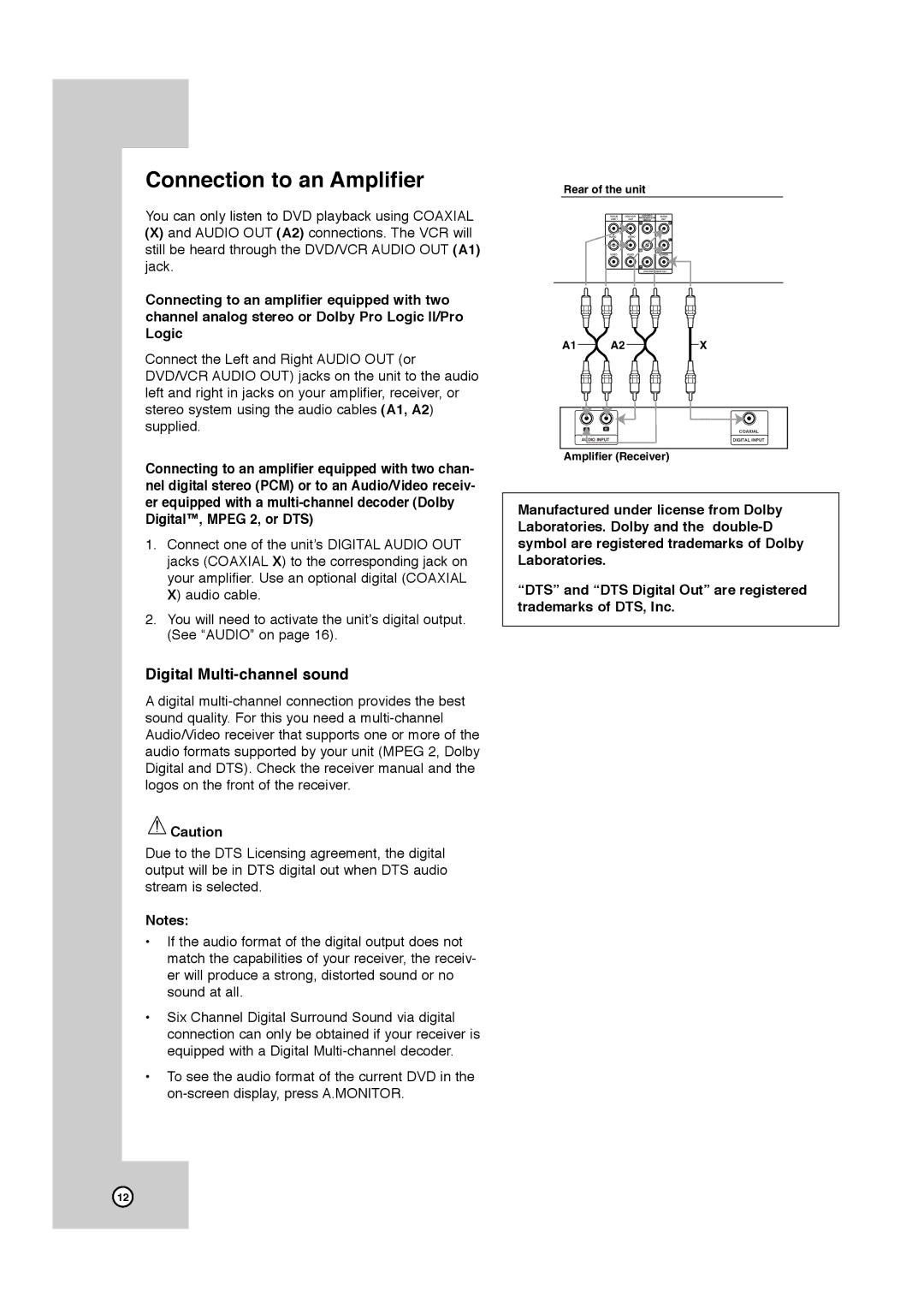 JVC HR-XVC11BJ manual Connection to an Amplifier, Digital Multi-channel sound 