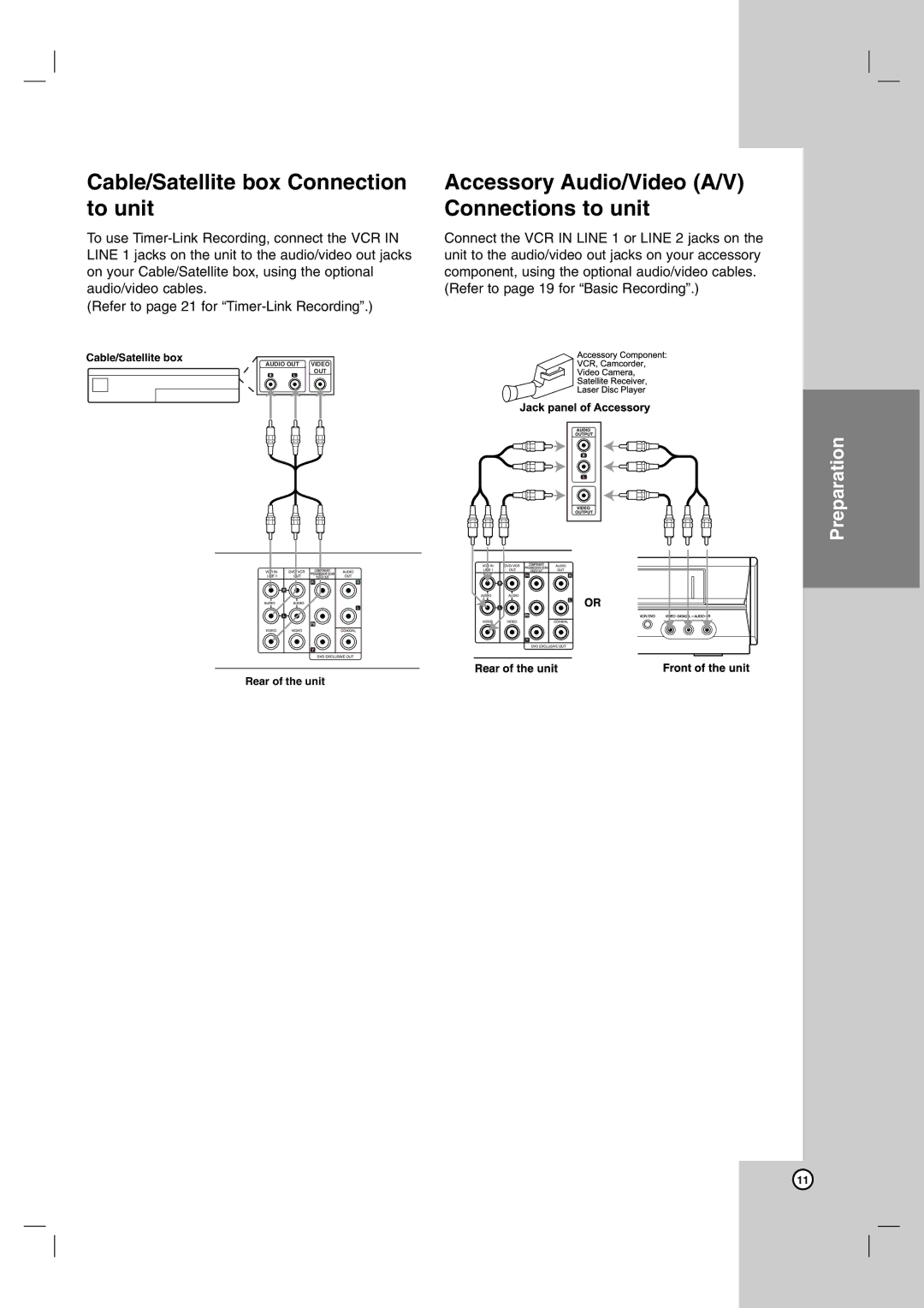 JVC HR-XVC14BU, hr-xvc15bu manual Cable/Satellite box Connection to unit, Accessory Audio/Video A/V Connections to unit 