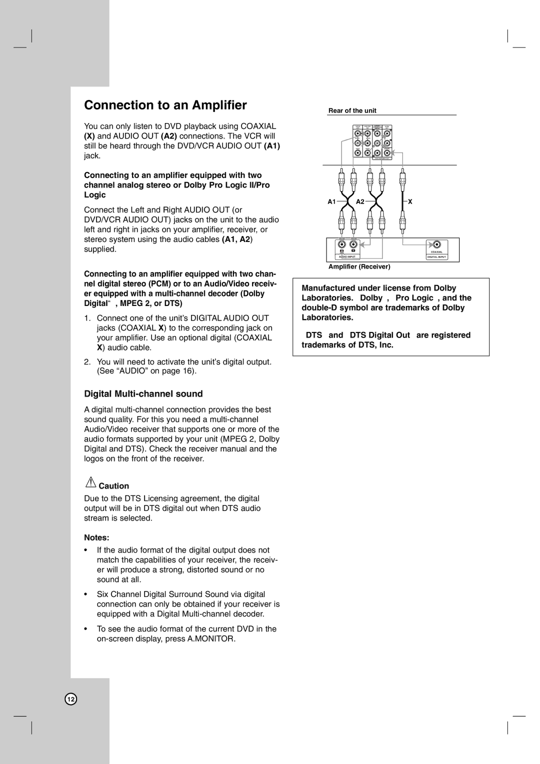 JVC hr-xvc15bu, HR-XVC14BU manual Connection to an Amplifier, Digital Multi-channel sound 