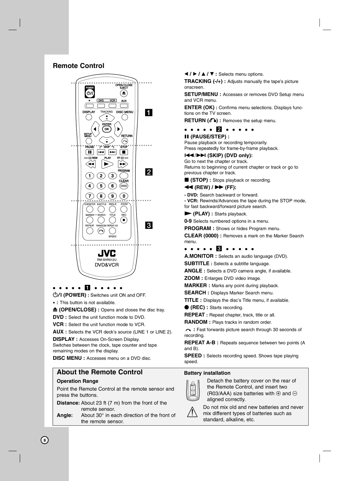 JVC hr-xvc15bu, HR-XVC14BU manual About the Remote Control 