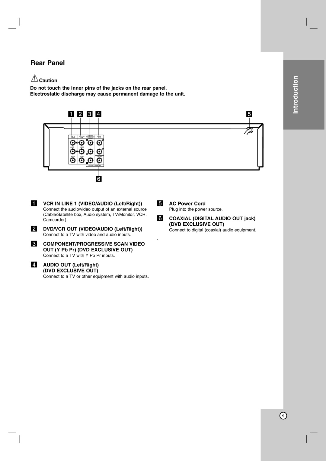 JVC HR-XVC14BU, hr-xvc15bu manual Rear Panel 