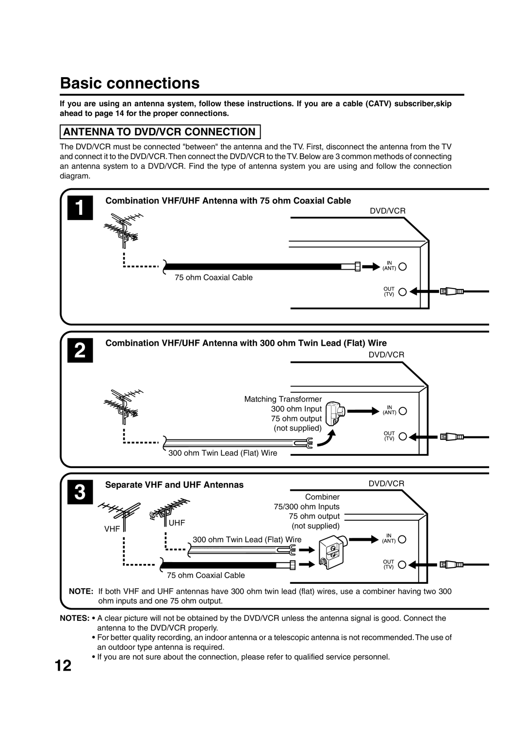 JVC HR-XVC15U Basic connections, Combination VHF/UHF Antenna with 75 ohm Coaxial Cable, Separate VHF and UHF Antennas 