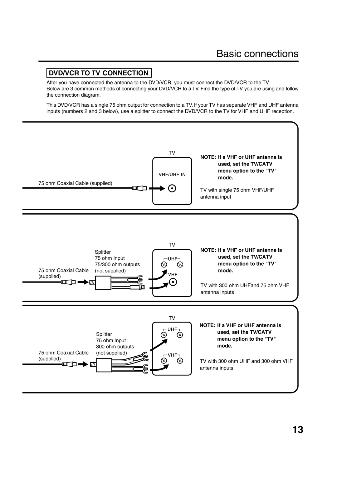 JVC HR-XVC15U manual Basic connections, 75/300 ohm outputs, Ohm Coaxial Cable not supplied, Supplied, Ohm outputs 