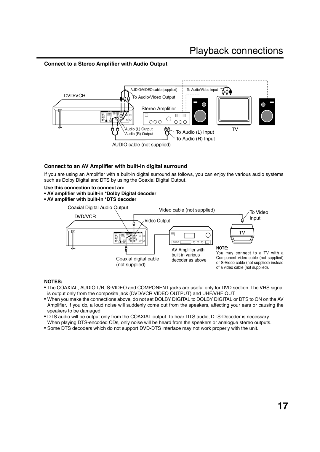 JVC HR-XVC15U manual Playback connections, Connect to a Stereo Amplifier with Audio Output 