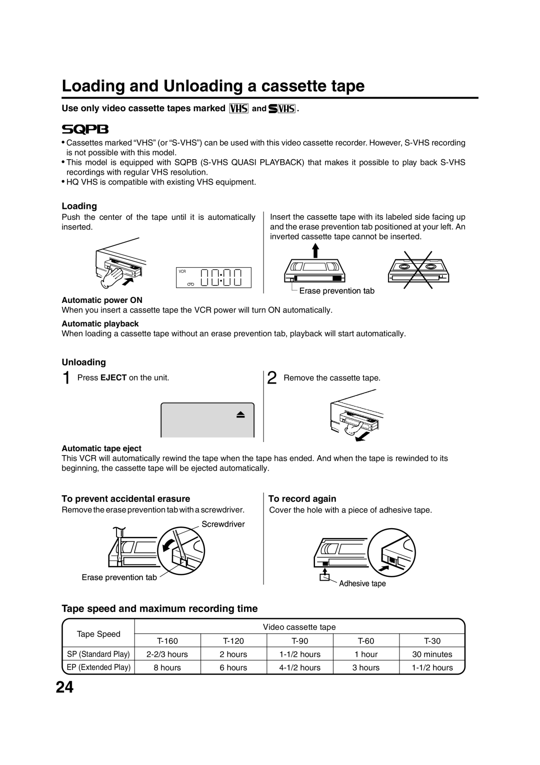 JVC HR-XVC15U manual Loading and Unloading a cassette tape 