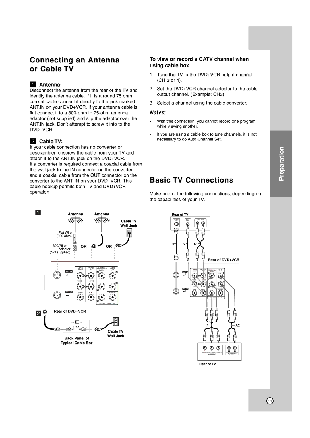 JVC HR-XVC17SU manual Connecting an Antenna or Cable TV, Basic TV Connections 