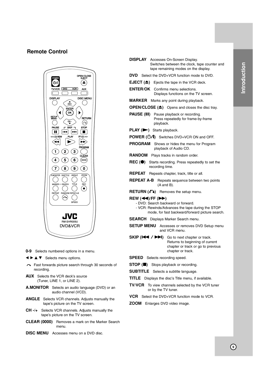 JVC HR-XVC17SU manual Remote Control, REW m/FF M 