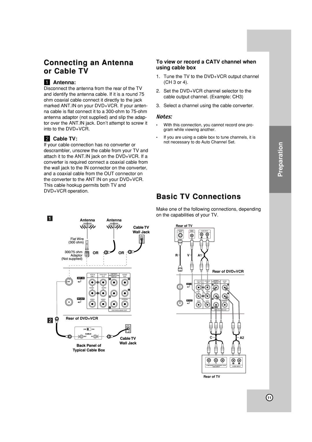 JVC HR-XVC19BUS manual Connecting an Antenna or Cable TV, Basic TV Connections 