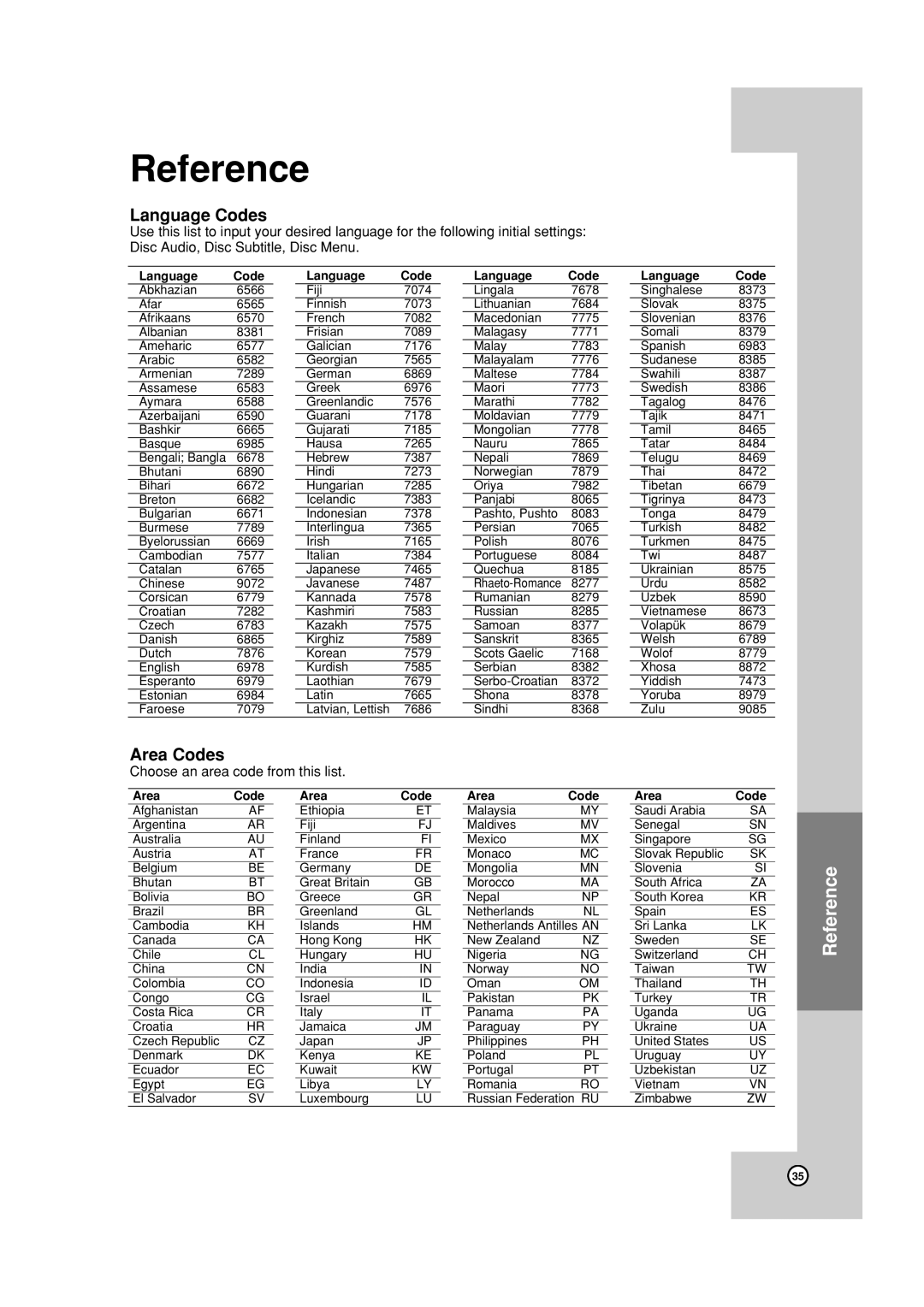 JVC HR-XVC19BUS manual Reference 