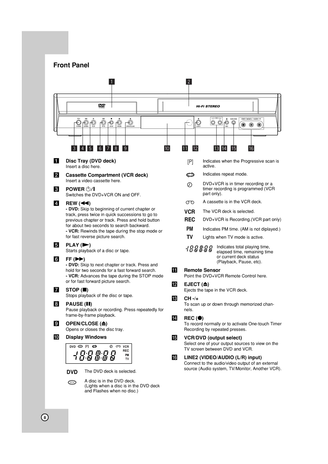 JVC HR-XVC19BUS manual Front Panel 