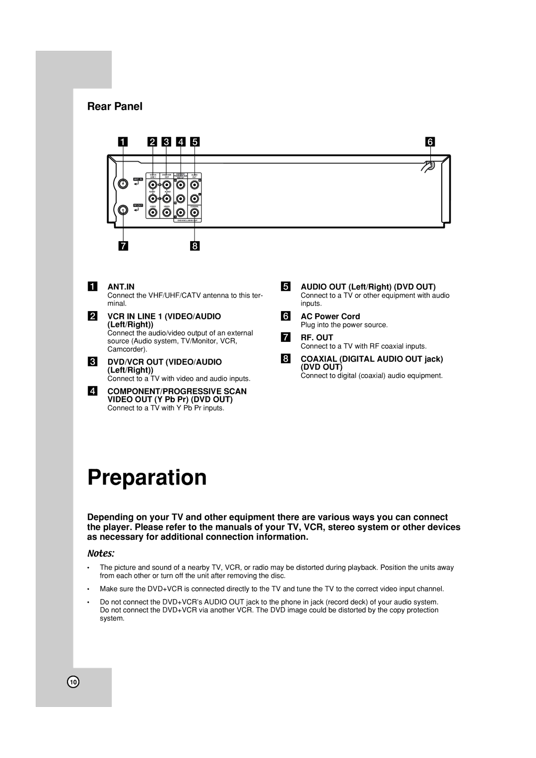 JVC HR-XVC19SUS, HR-XVC18BUS manual Rear Panel, Dvd/Vcr Out Video/Audio, Dvd Out 