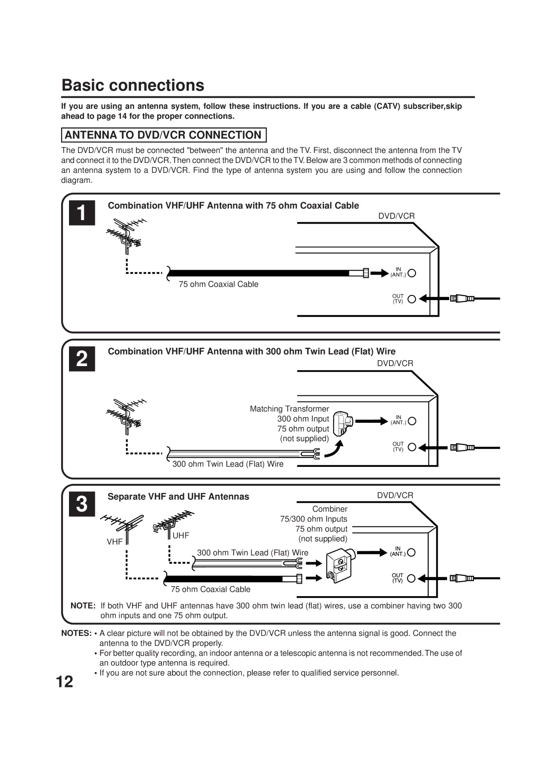 JVC HR-XVC1U manual Basic connections, Combination VHF/UHF Antenna with 75 ohm Coaxial Cable, Separate VHF and UHF Antennas 