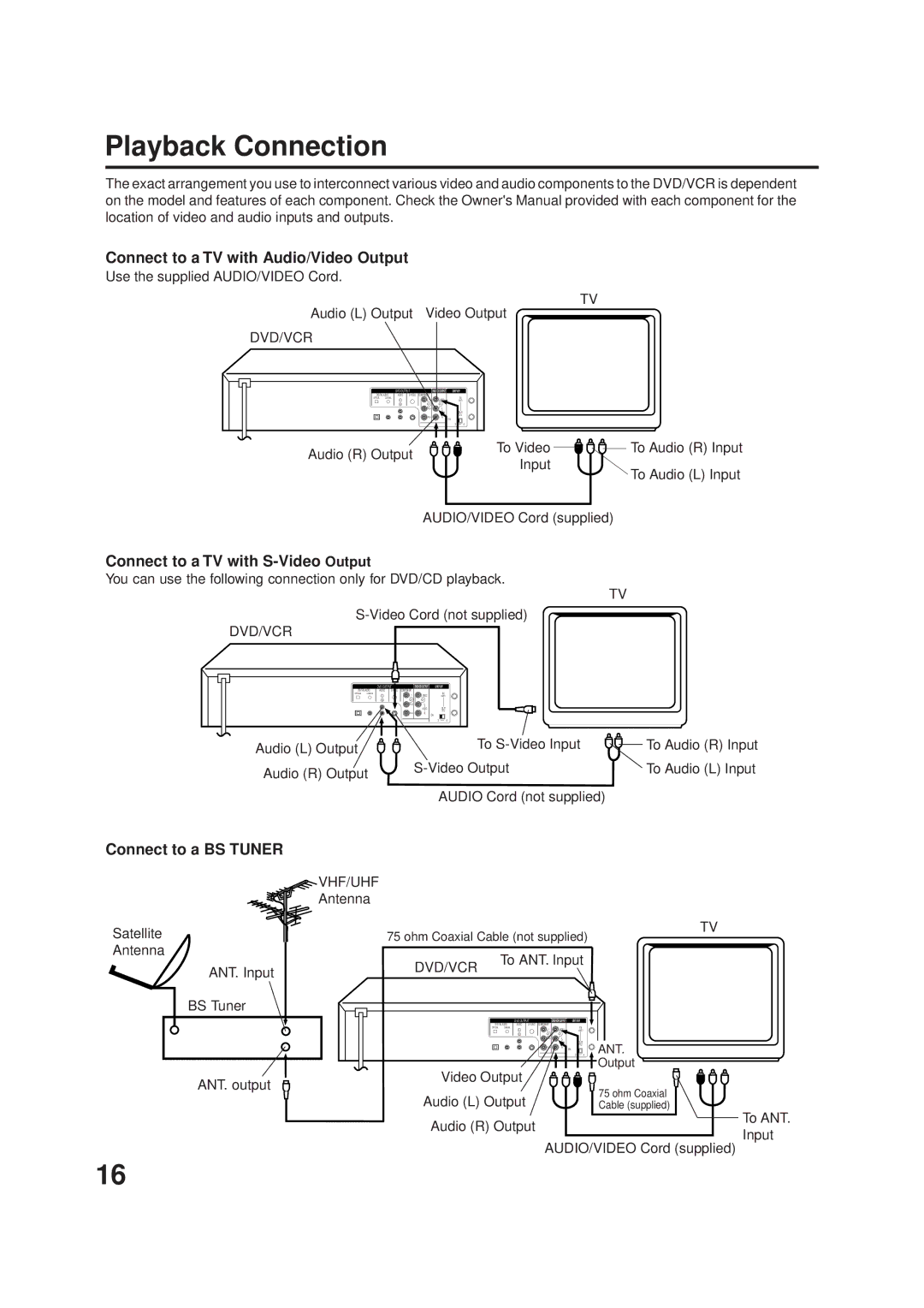 JVC HR-XVC1U Playback Connection, Connect to a TV with Audio/Video Output, Connect to a TV with S-Video Output, Vhf/Uhf 