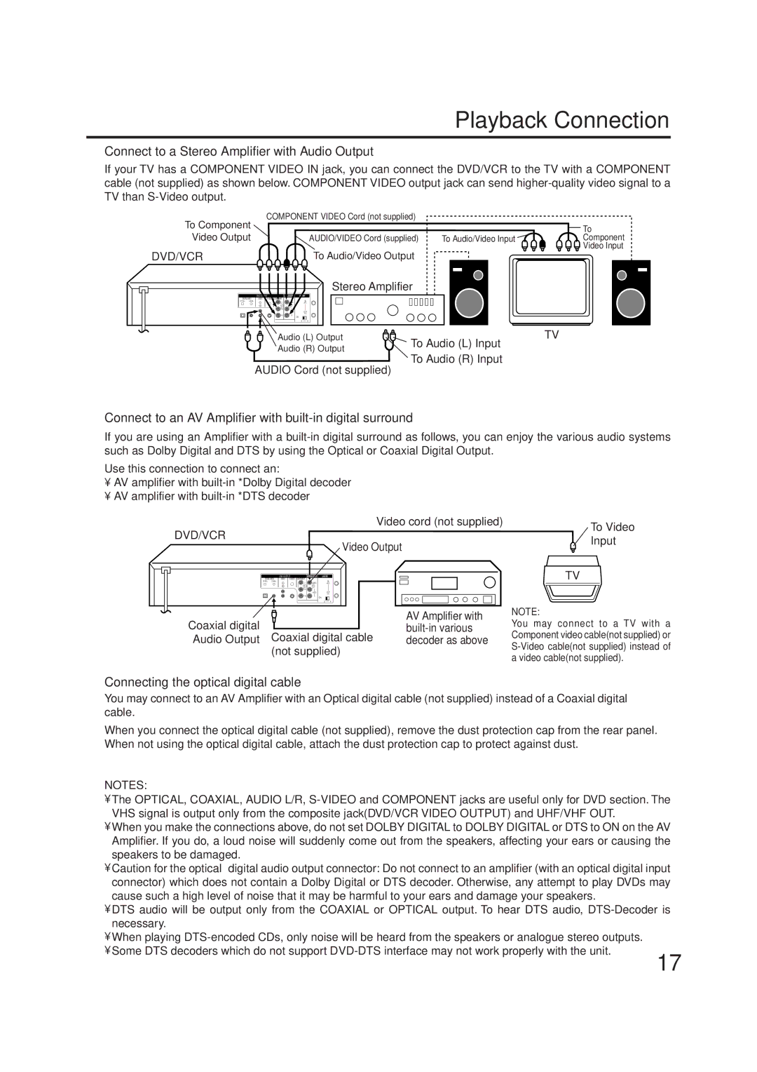 JVC HR-XVC1U Playback Connection, Connect to a Stereo Amplifier with Audio Output, Connecting the optical digital cable 