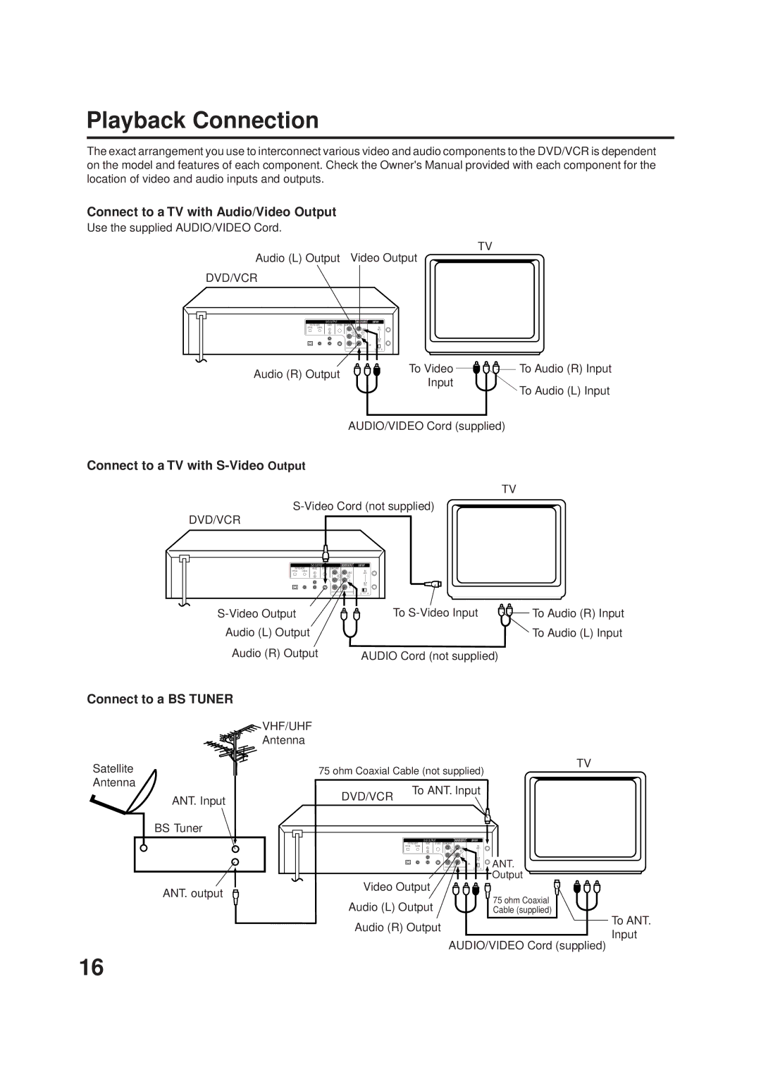 JVC HR-XVC1UJ Playback Connection, Connect to a TV with Audio/Video Output, Connect to a TV with S-Video Output, Vhf/Uhf 