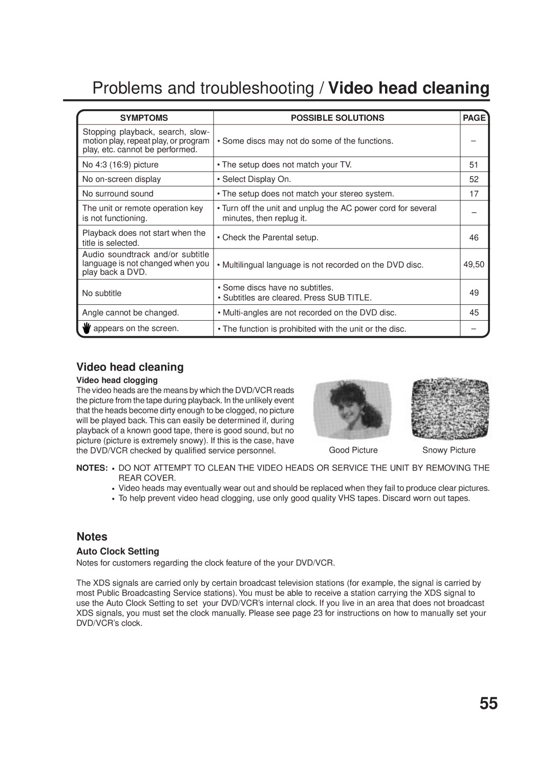 JVC HR-XVC1UJ manual Problems and troubleshooting / Video head cleaning, Auto Clock Setting, Symptoms Possible Solutions 