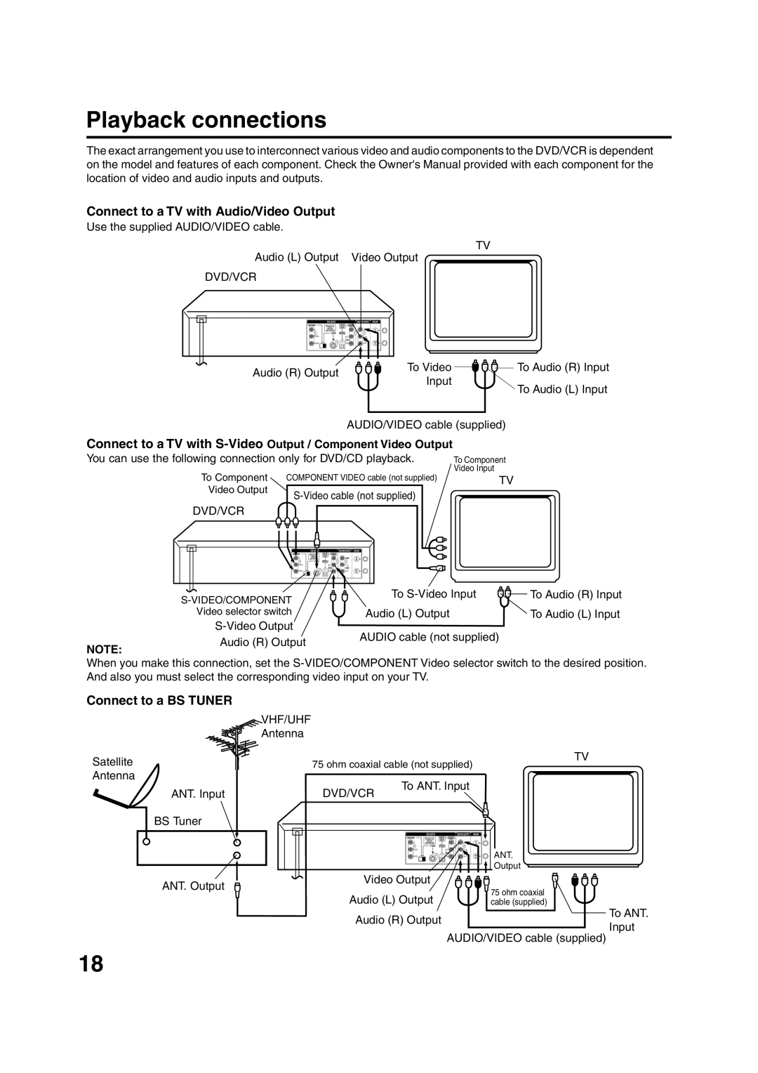 JVC HR-XVC20U manual Playback connections, Connect to a TV with Audio/Video Output, Connect to a BS Tuner 