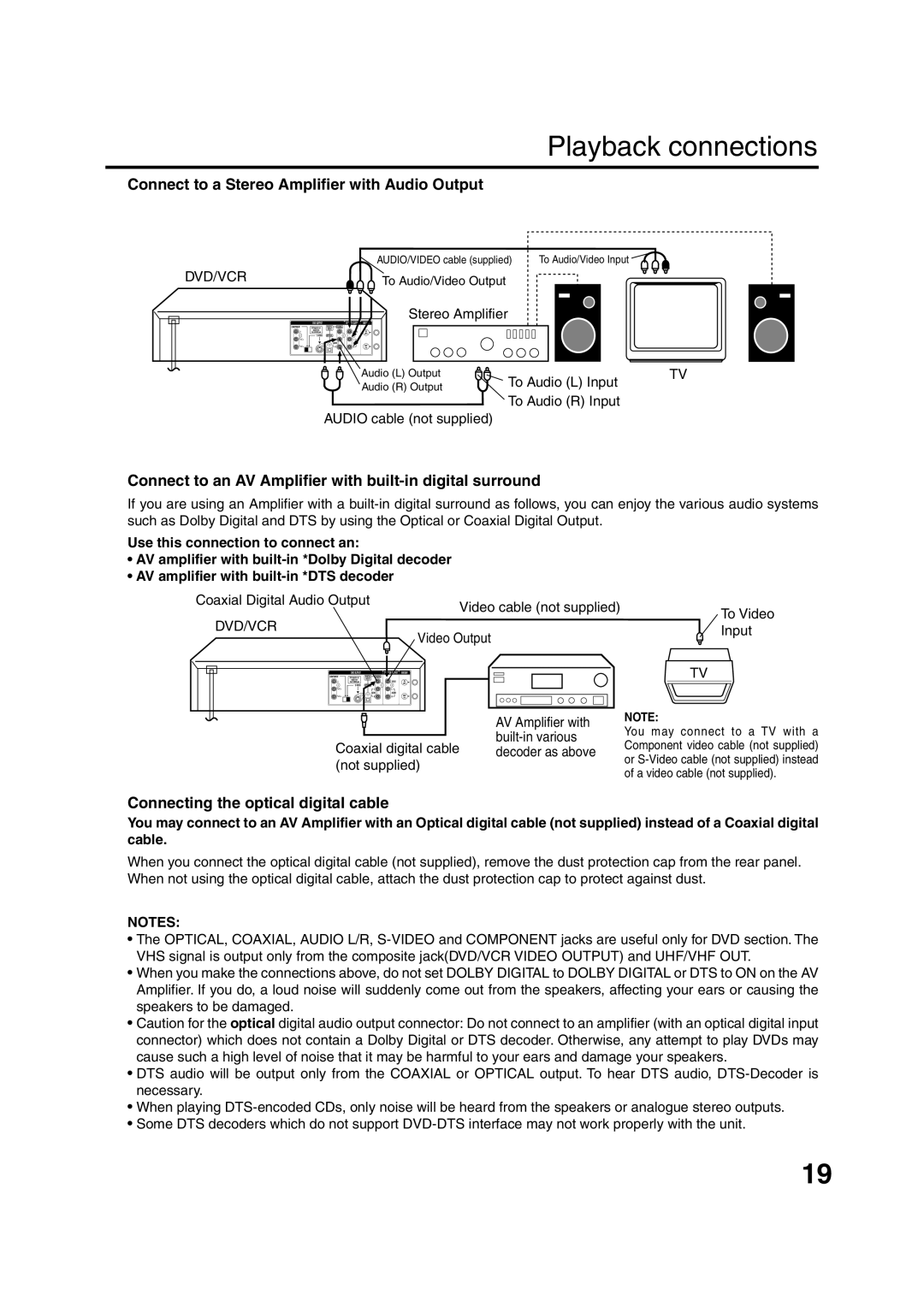 JVC HR-XVC20U Playback connections, Connect to a Stereo Amplifier with Audio Output, Connecting the optical digital cable 