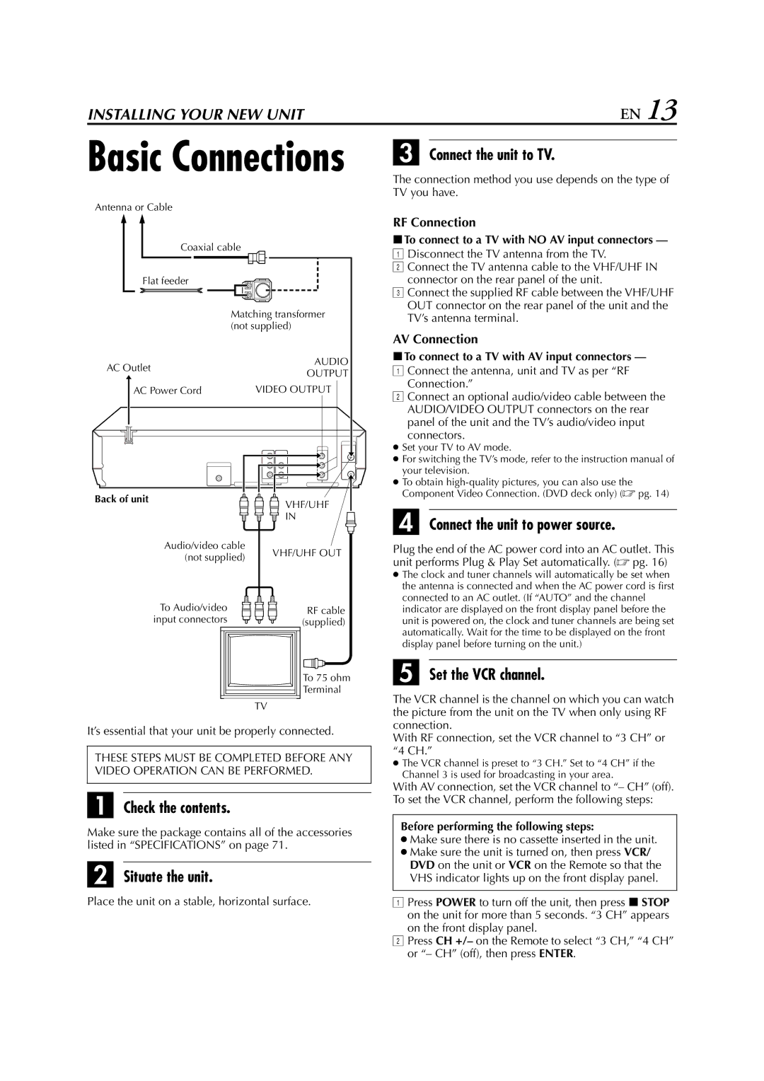 JVC HR-XVC24S manual Check the contents, Situate the unit, Connect the unit to TV, Connect the unit to power source 