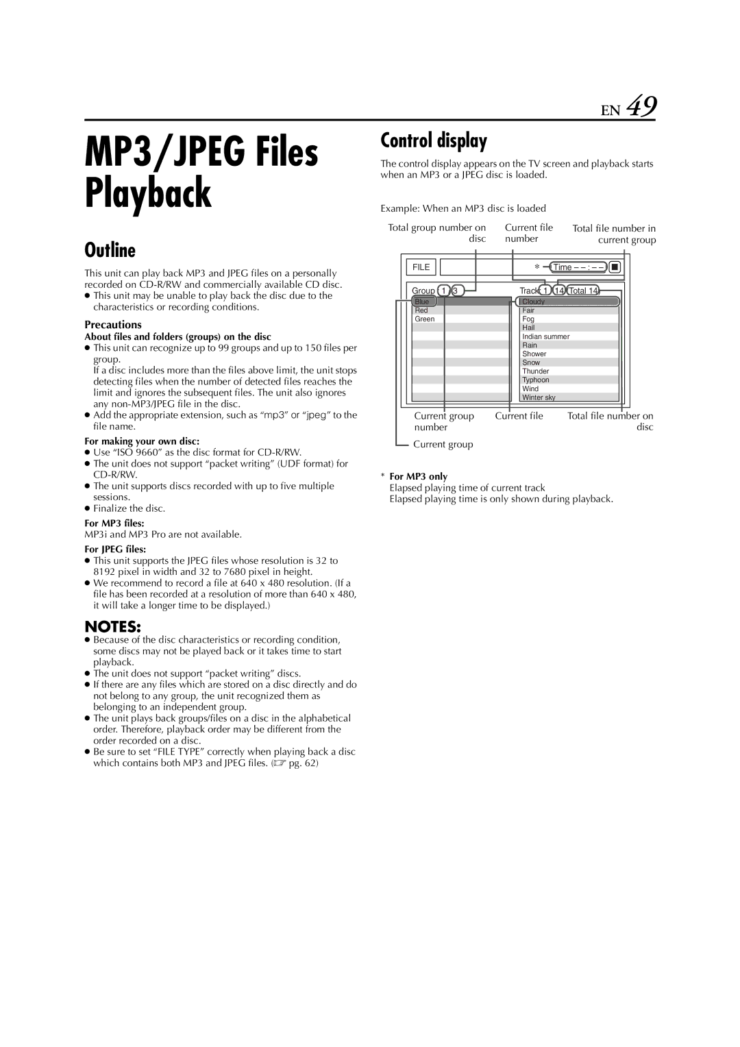 JVC HR-XVC24S manual Outline Control display, Precautions 