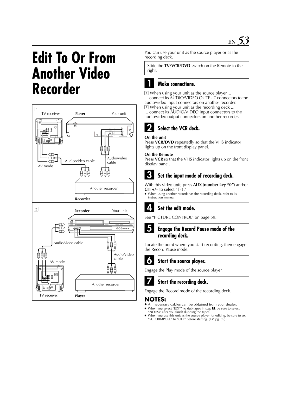 JVC HR-XVC24S manual Another Video Recorder, Set the input mode of recording deck, Start the source player 