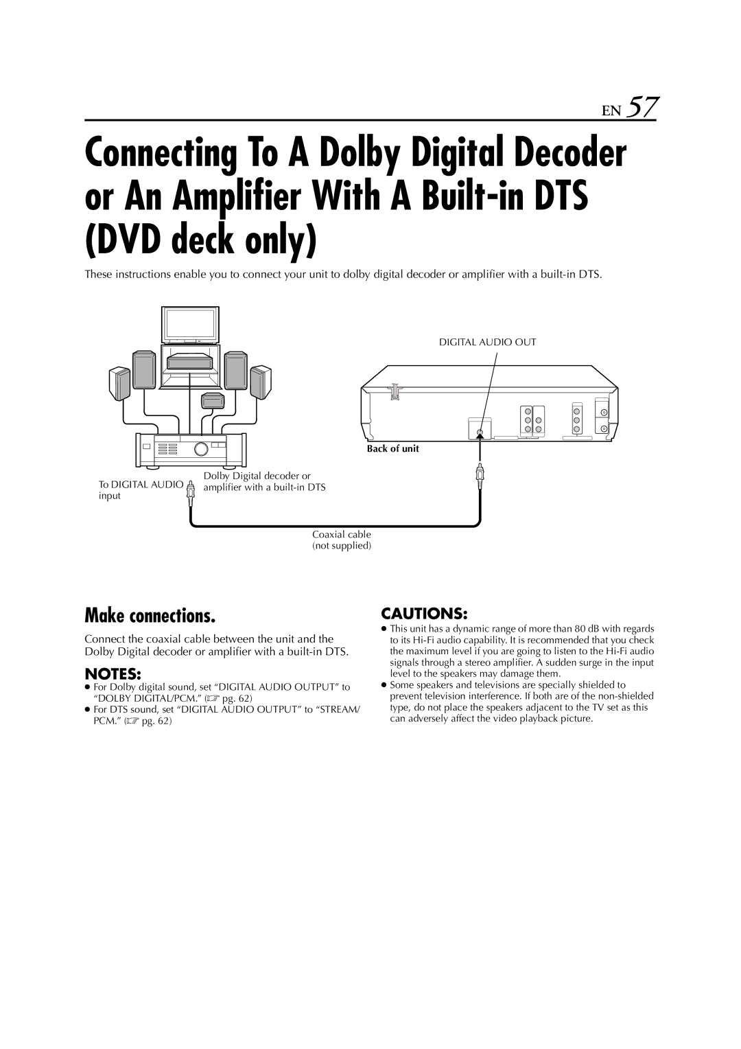 JVC HR-XVC24S manual Make connections, Back of unit 