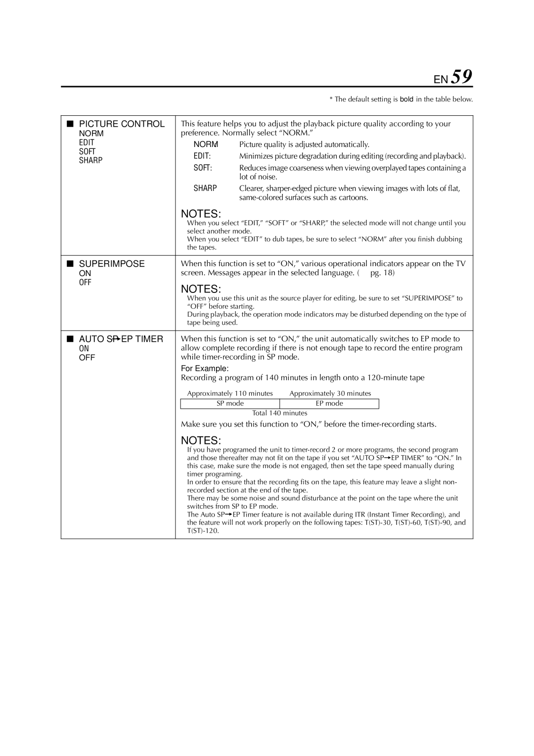 JVC HR-XVC24S manual For Example 