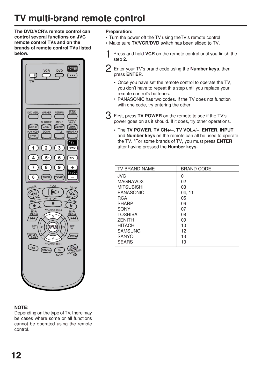 JVC HR-XVC25U manual TV multi-brand remote control, Preparation 