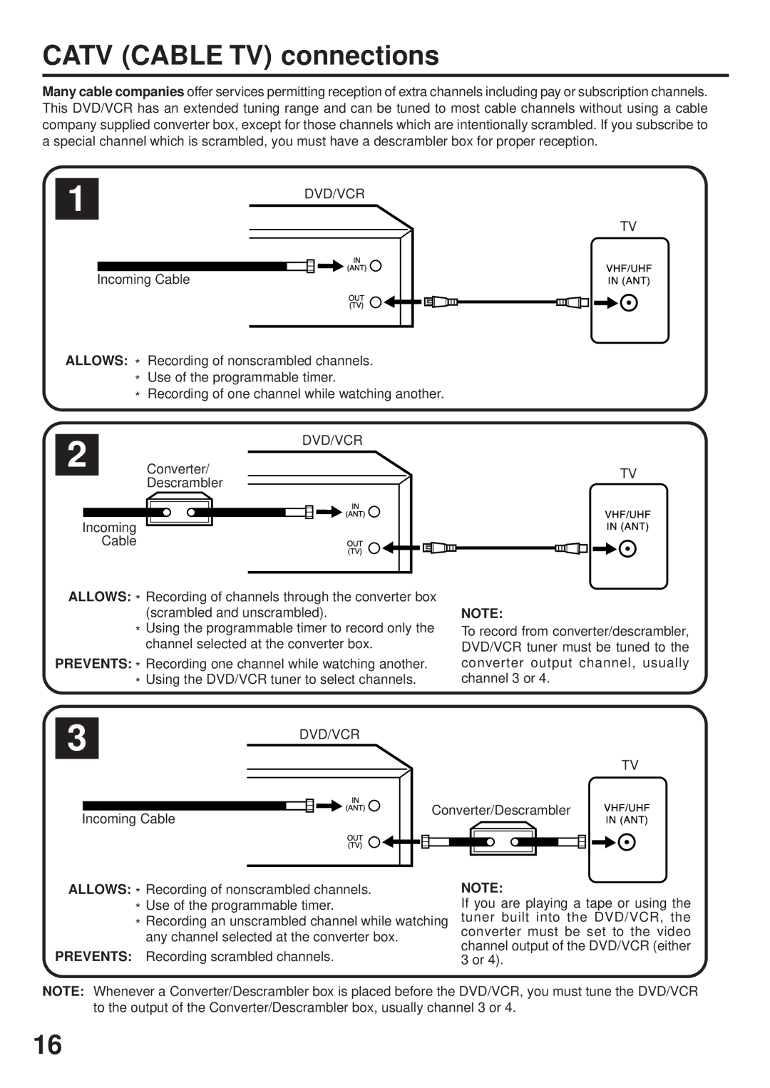 JVC HR-XVC25U manual Catv Cable TV connections, Incoming Cable, Converter/Descrambler 